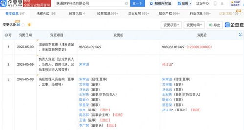 聯(lián)通數(shù)科公司增資至98.9億元，強(qiáng)化信息技術(shù)咨詢服務(wù)布局